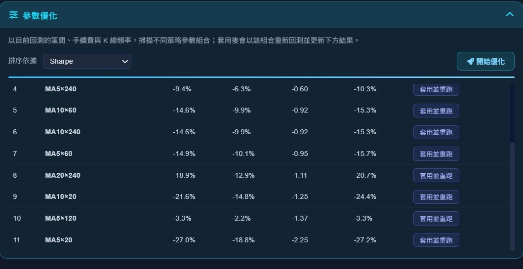 1565精華2